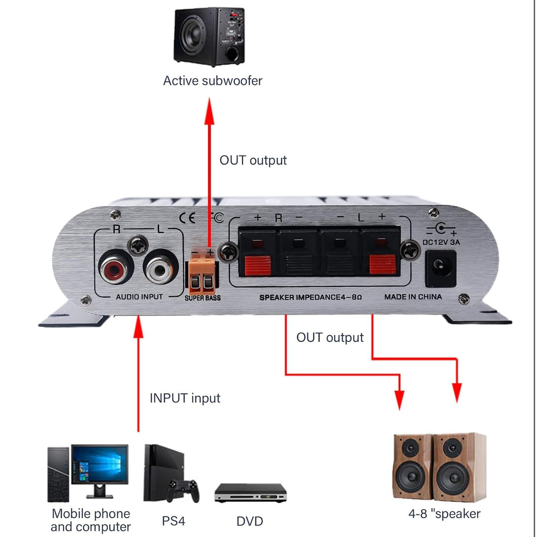 HiFi Audio Verstärker, RMS 20Wx2+40W ST-838 Mini Hifi Verstärker mit Subwoofer Ausgang KlasseD, Ster