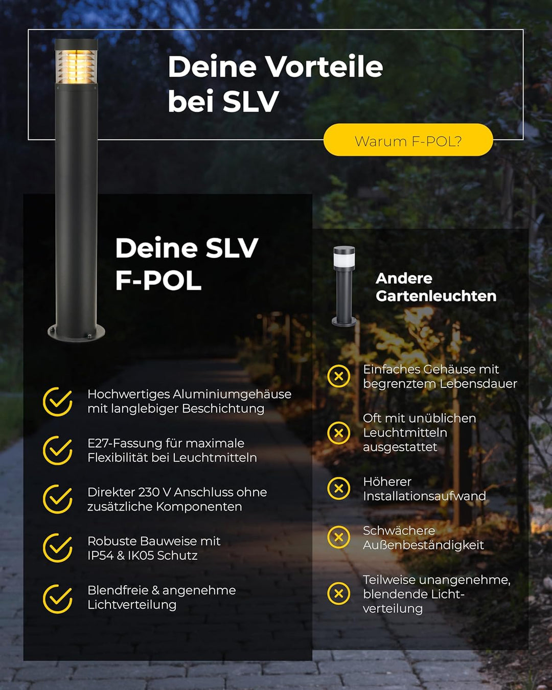 SLV Aussenleuchte F-POL | Design Aussen-Standleuchte, stilvolle Aussenbeleuchtung | Outdoor LED Wege