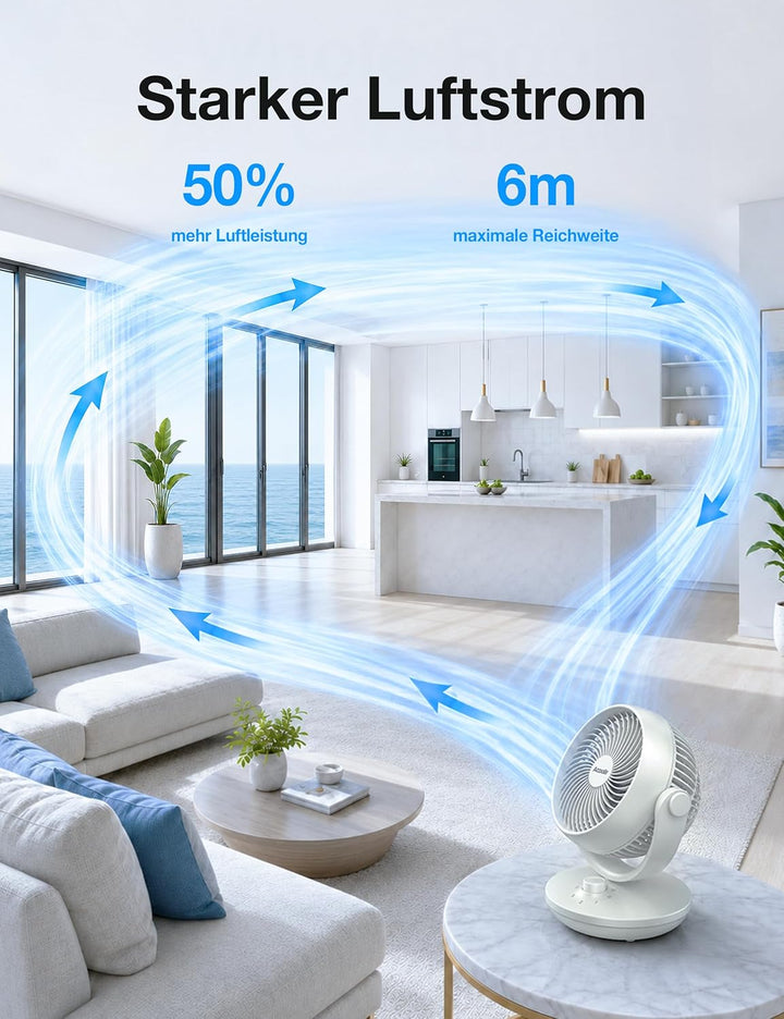 Acoolir Ventilator Leise, 24dB Ultra Powerful Tischventilator, 100° & 70° Oszillation, 3 Geschwindig