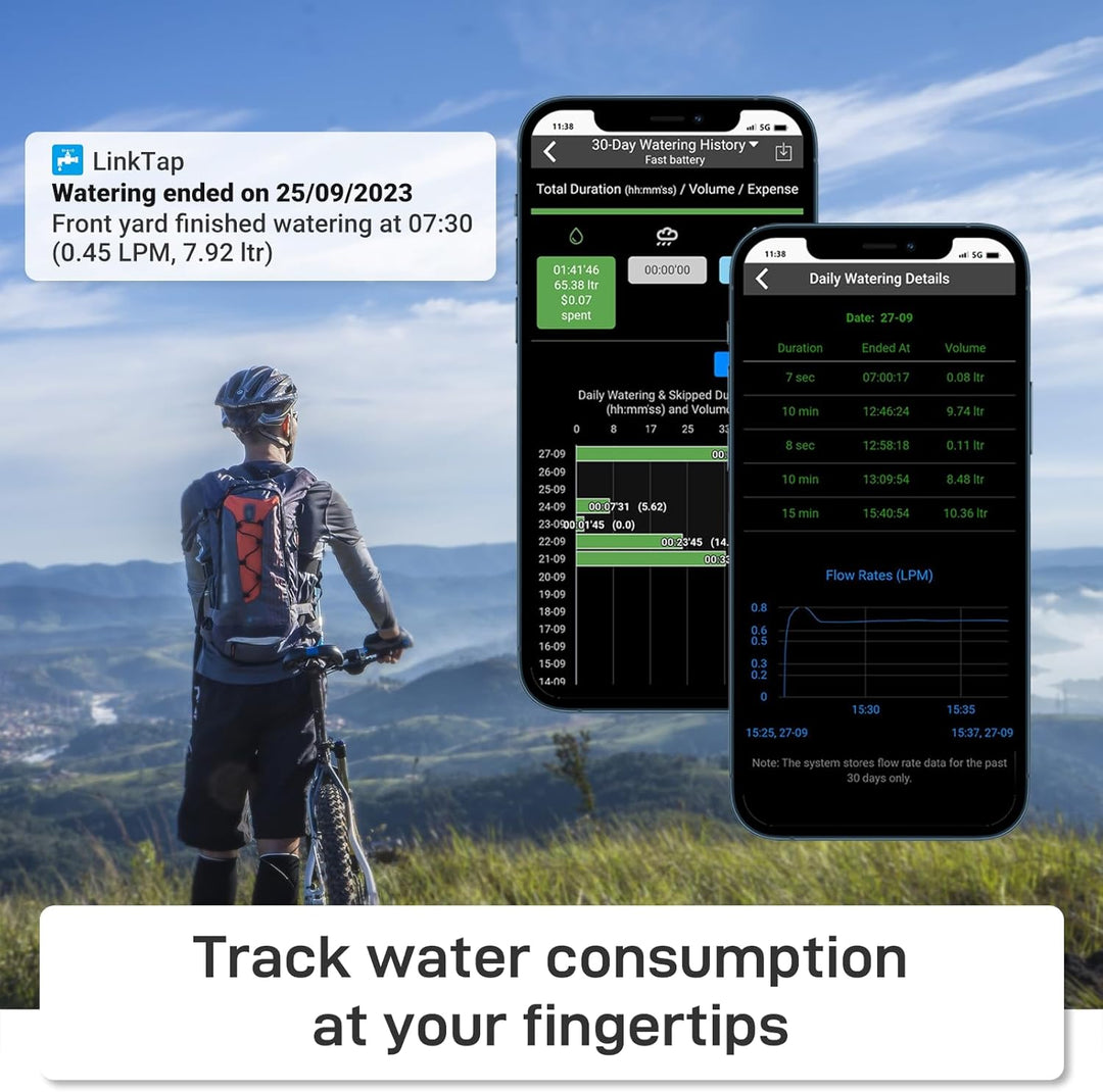 LinkTap Micro-Durchflussmesser - Kompatibel G2S und G2 Wasserzeitschaltuhren, Ideal für Tröpfchenbew
