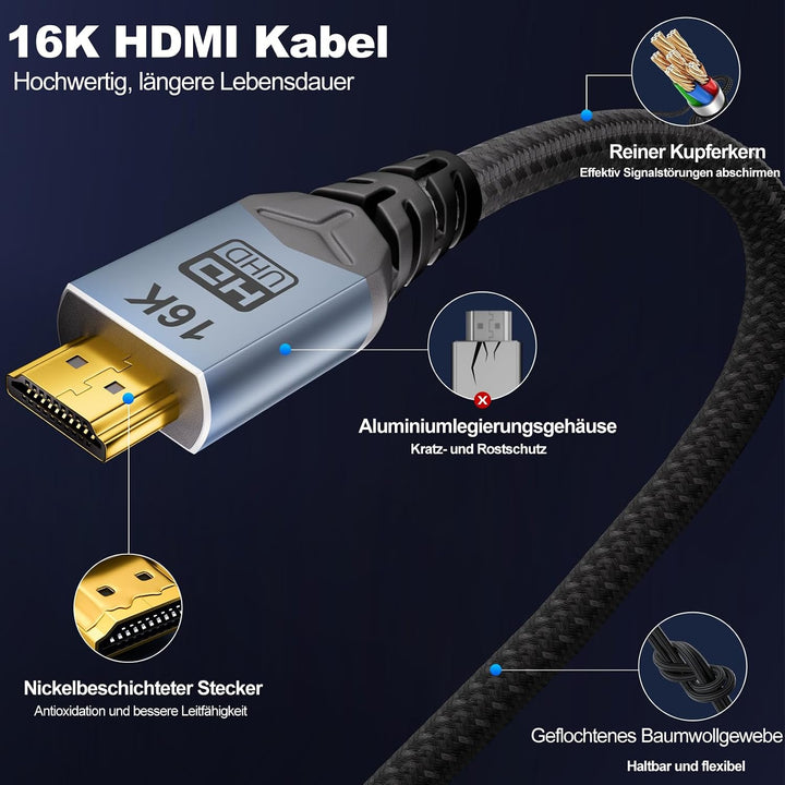 hdmi kabel 1,5m,16K HDMI 2.2 kabel,96Gbps Ultra Hochgeschwindig 16K@60Hz, 8K@240Hz, 4K@480Hz eARC, H