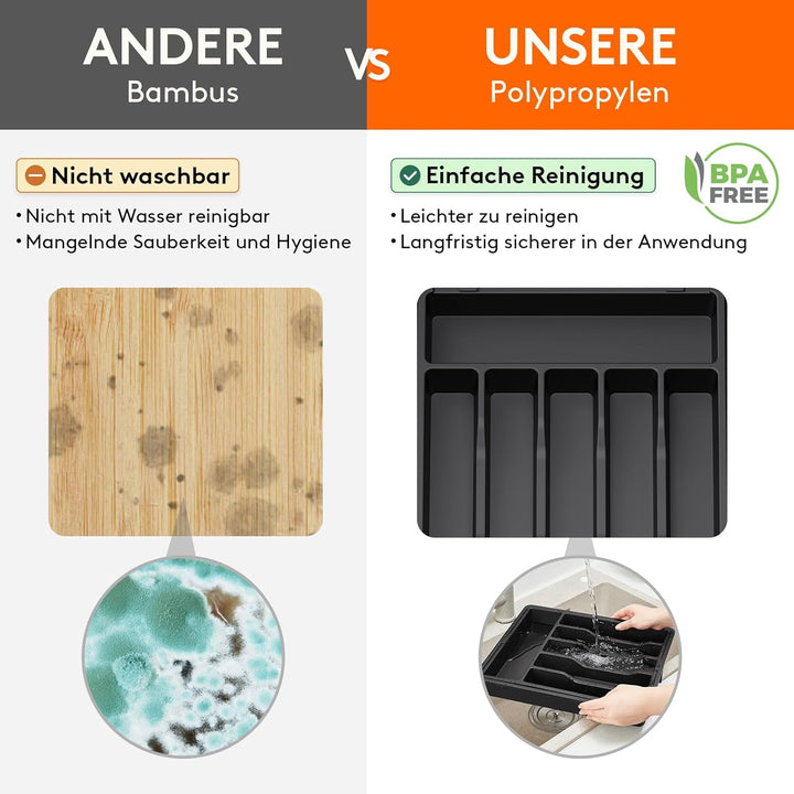 Lifewit Besteckhalter, erweiterbarer Utensilienhalter für Schublade, Verstellbarer Besteckkasten, ko