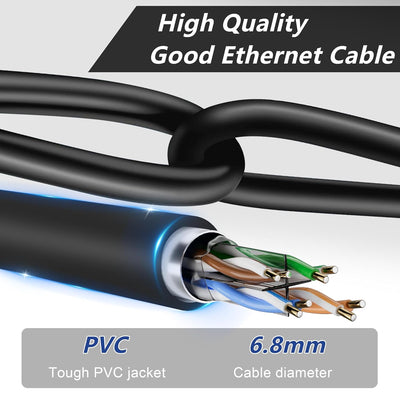 Lan Kabel 150 Meter Outdoor, Cat 6 Verlegekabel 150m Netzwerkkabel Schwarz Lange Aussenbereich Insta