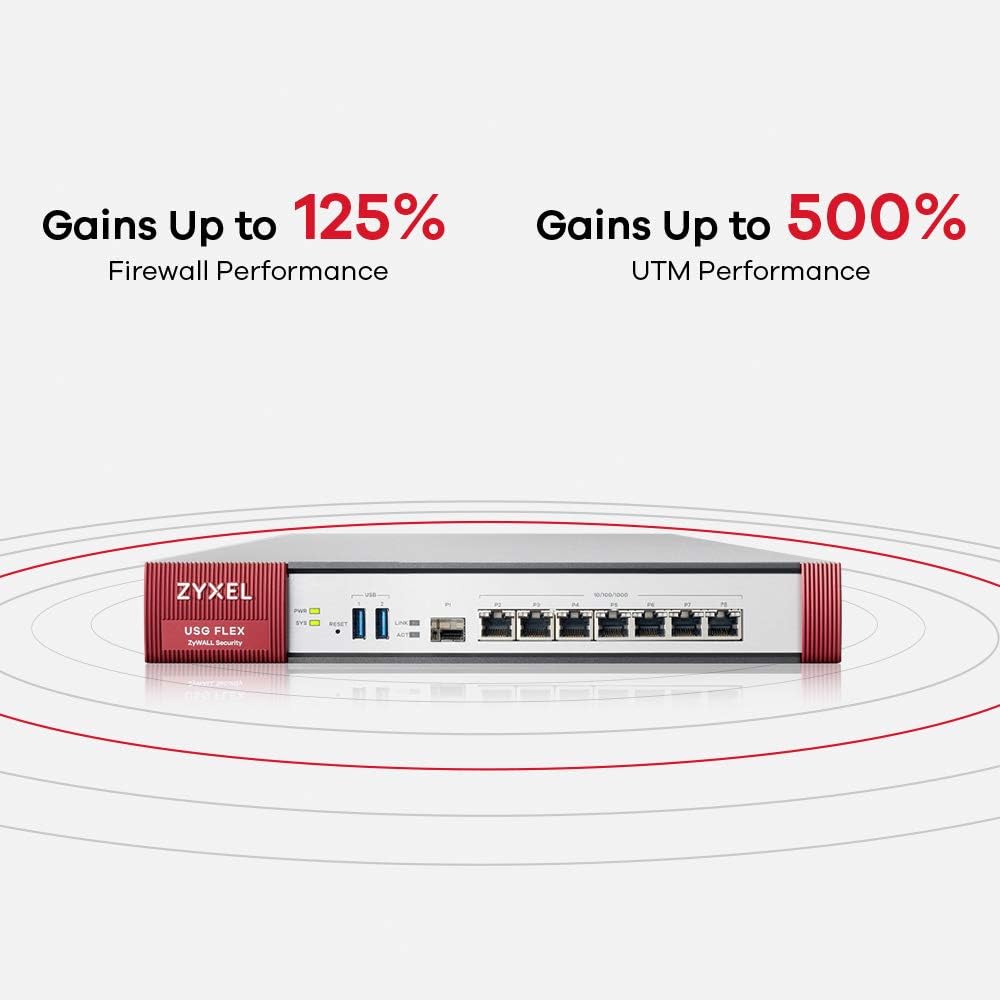 Zyxel ZyWALL Netzwerk-Sicherheit/UTM Firewall Appliance im Bundle mit Sicherheitslizenzdiensten für