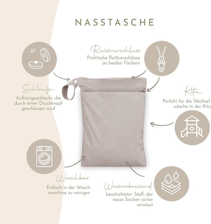 ARTEE Nasstasche für Kita-Wechselwäsche, Wasserresistent, Waschbar, mit Reissverschluss, für Kinderg