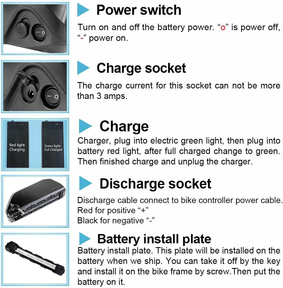Yasco (Germany Warehouse) 52V 25Ah Ebike Akku 52V Elektrisch Fahrrad Akku mit Ladegerät, 40A BMS Sch