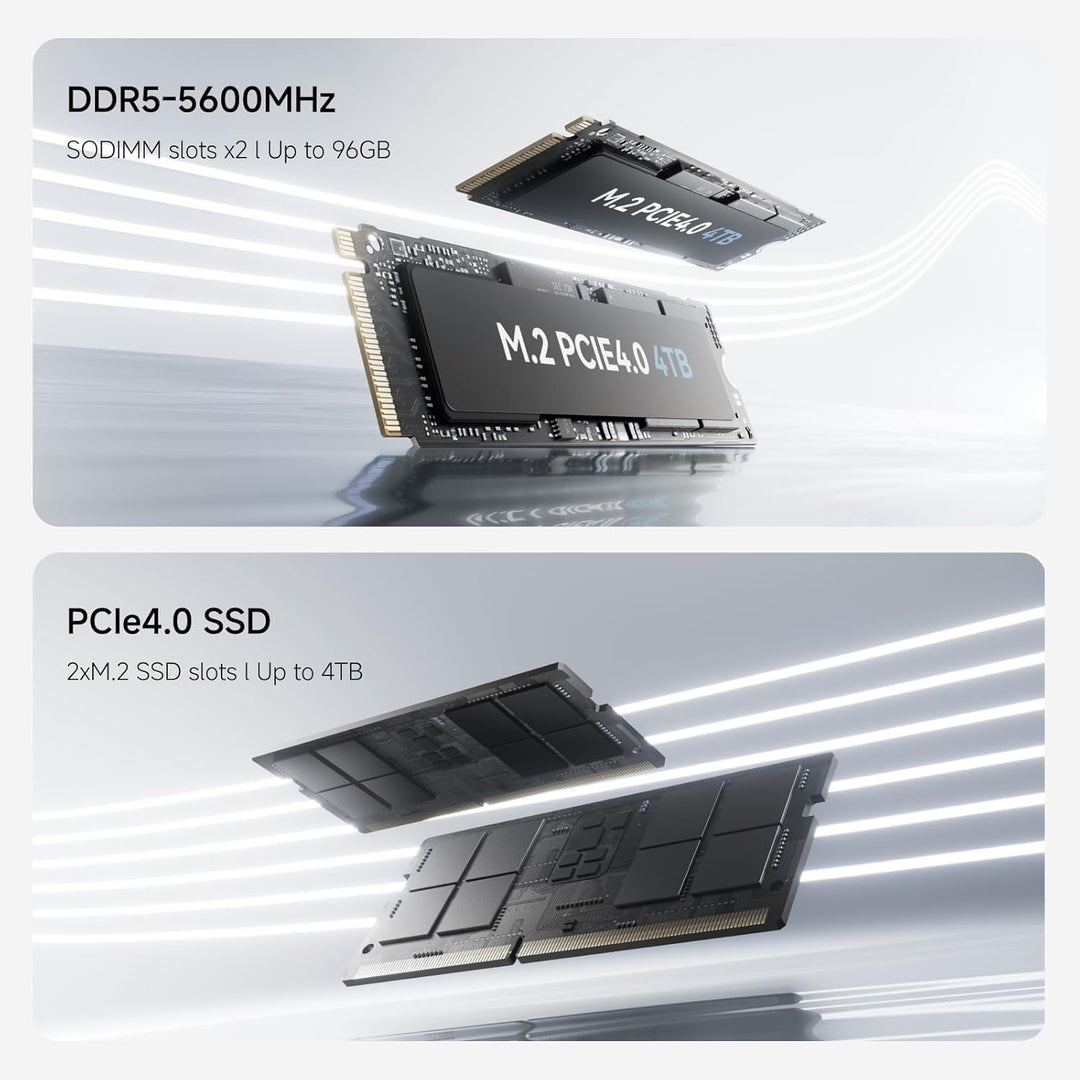 MINIS FORUM UM870 Slim Mini PC, AMD Ryzen 7 8745H Mini Computer (8C/16T, bis zu 4,9GHz), 16GB RAM DD