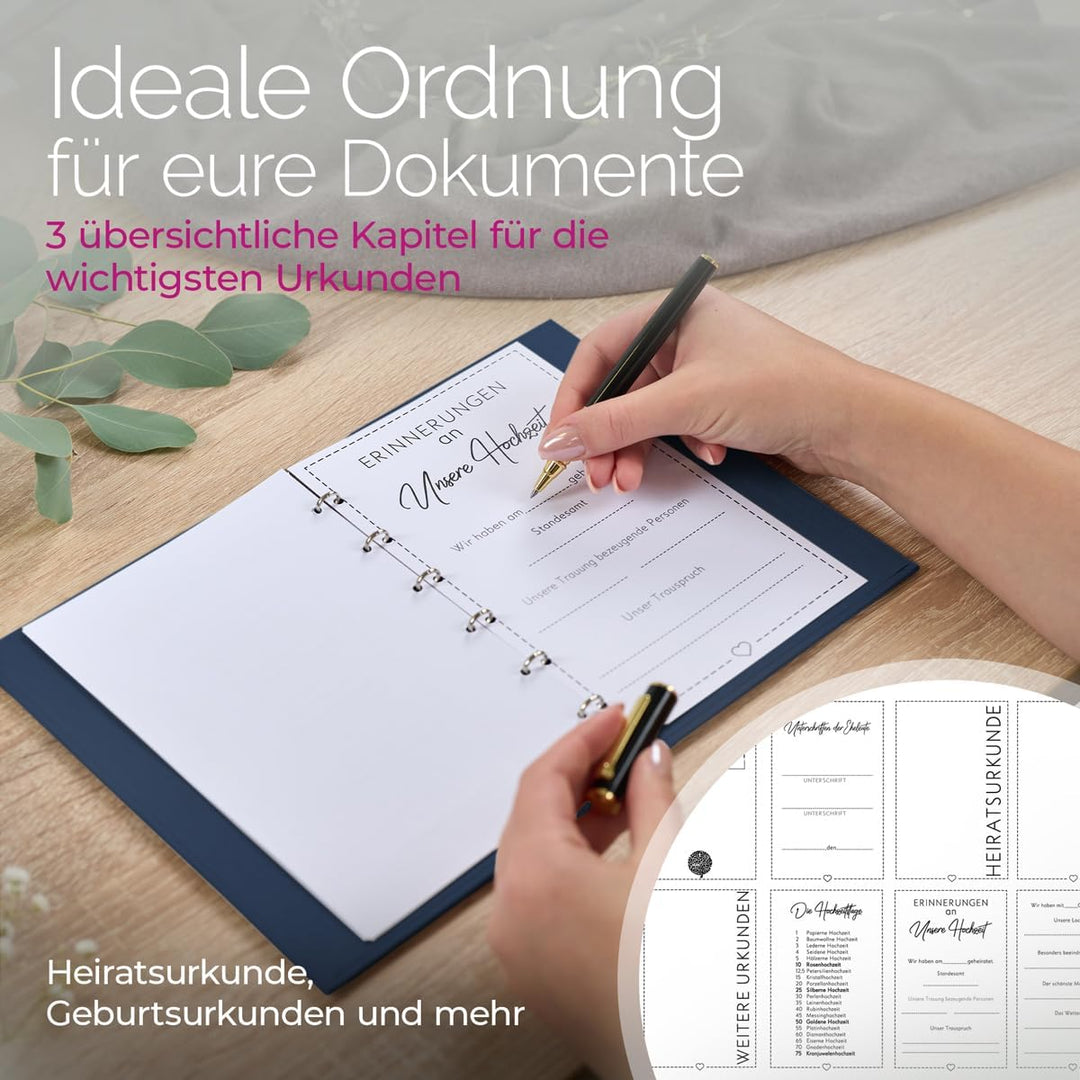 Hochzeitideal Stammbuch der Familie &