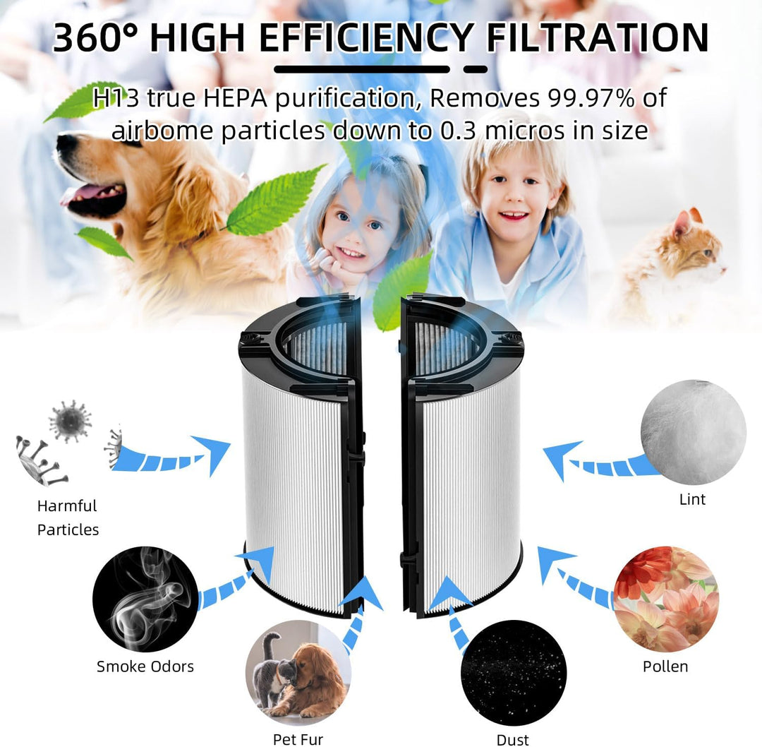 Luftreiniger Filter kompatibel mit Dyson HP04 TP04 DP04 PH04 HP09 TP09 HP07 TP07 PH03 PH01, H13 Grad