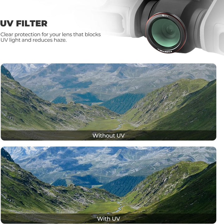 Freewell Magnetfilter für DJI Neo 2, inkl. ND8, ND16, ND32, ND/PL, CPL, UV, Black Glow Mist Filter f