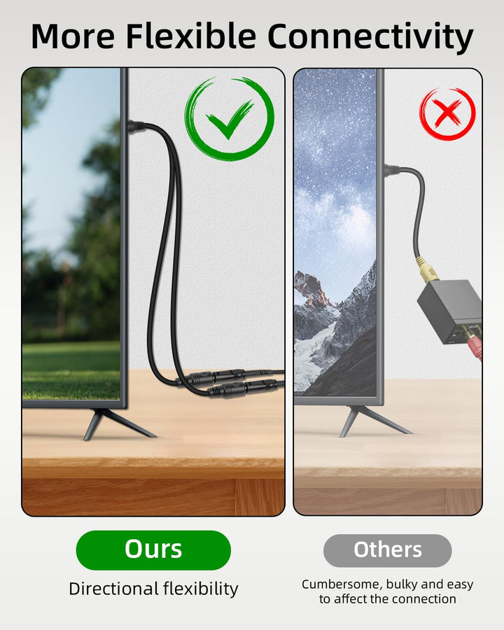 RIIEYOCA Toslink Splitter 1 in 2 out, 1 Stecker zu 2 Steckern Optisches Audiokabel für Heimkino, Blu