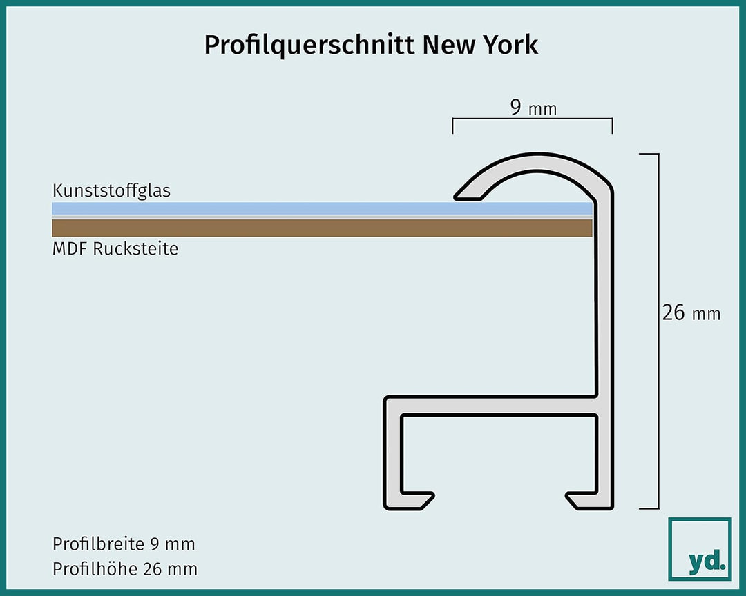 yd. Your Decoration - Bilderrahmen nach Mass - Bilderrahmen aus Aluminium mit Acrylglas - Antireflex