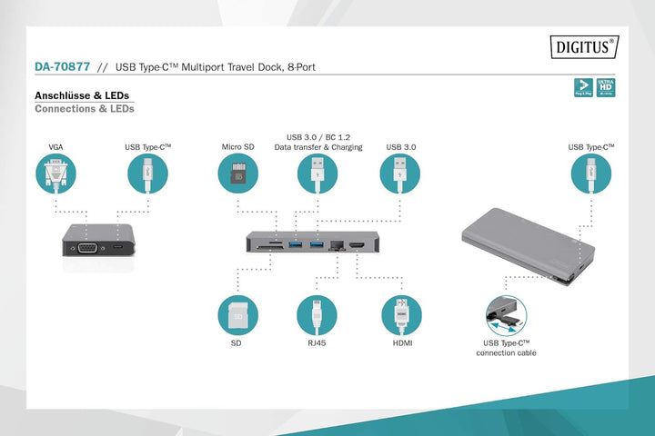 DIGITUS USB-C Travel Docking Station – 8 Ports – 1x HDMI, 1x VGA (4K@30Hz) – 2x USB 3.0 / USB 2.0, 1