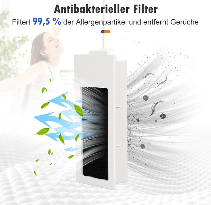 20 Stück Zubehör für Ecovacs Deebot T20 Omni / T20e Omni Saugroboter, 1 Gummi Hauptbürste 4 Staubbeu