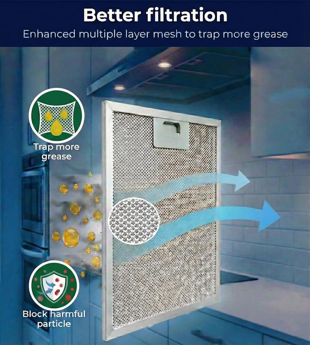 Amazinpure Metallgewebefilter kompatibel mit Baumatic Zanussi Lamona Dunstabzugshaube/Abzugsgebläse