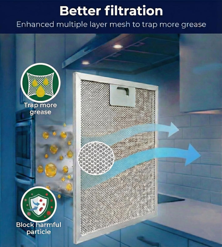 Amazinpure Metallgewebefilter kompatibel mit Baumatic Zanussi Lamona Dunstabzugshaube/Abzugsgebläse