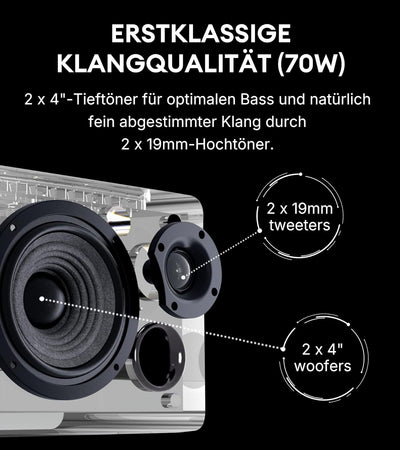 EDIFIER D12 kompaktes Stereo Lautsprechersystem (70W) mit Bluetooth 5.0 und Infrarot-Fernbedienung -