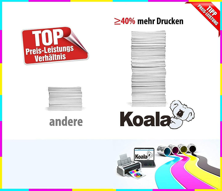 Koala TN-243CMYK TN247 TN243 Toner kompatibel für Brother MFC-L3750CDW MFC-L3770CDW HL-3210CW HL-L32