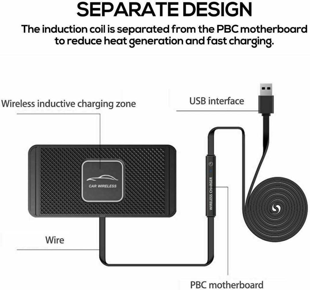 Schnellladematte, Auto Qi Schnellladegerät Anti Rutsch Pad Handyhalterung Ständer für Samsung