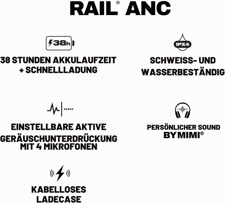 Skullcandy Rail ANC, In-Ear Wireless-Kopfhörer mit Noise Cancelling, 27 Std. Akkulaufzeit, Mikro, ko