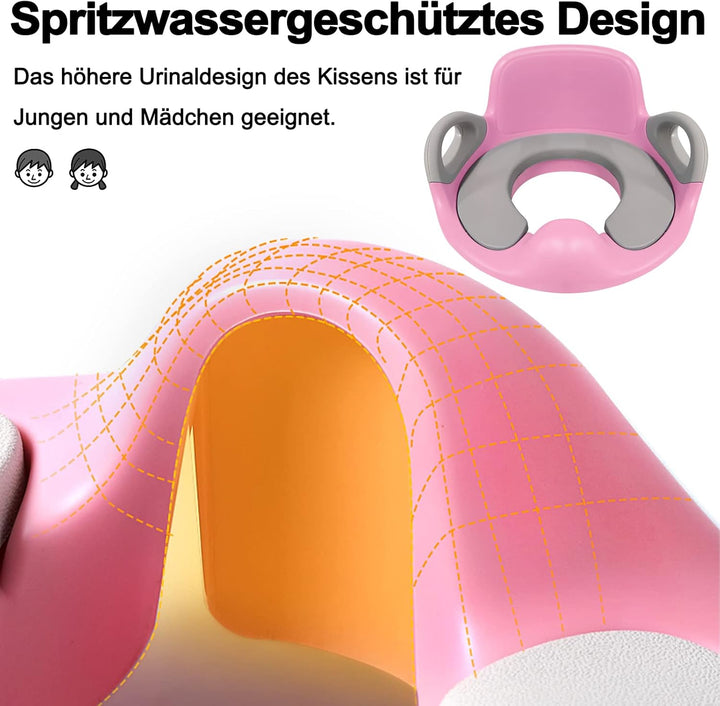 Toilettensitz Kinder, WC Sitz Kinder Kloaufsatz Toilettentrainer für Kinder 1-8 Jahren, Baby Toilett