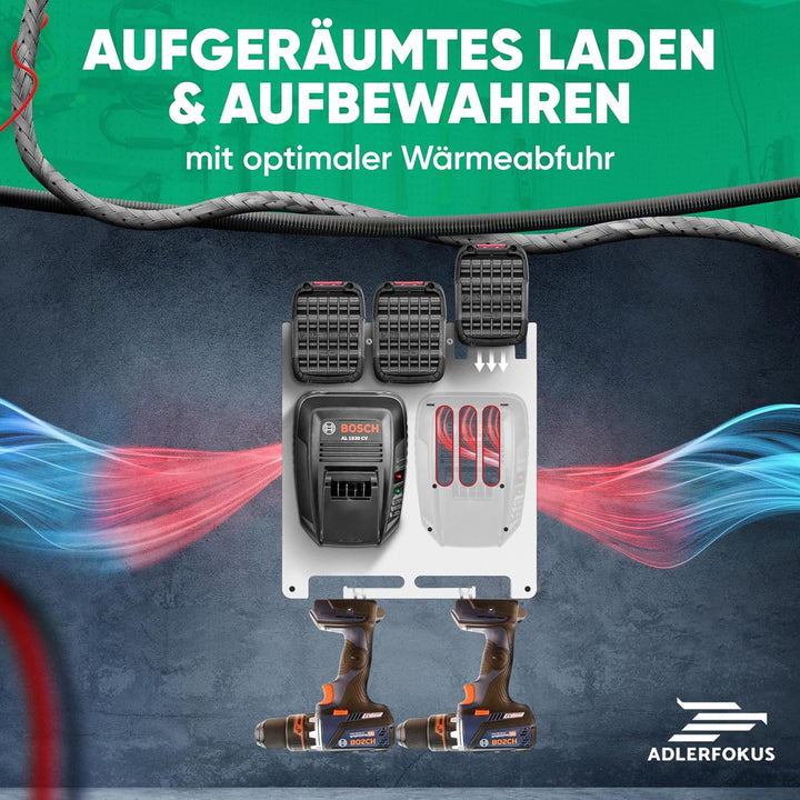Adlerfokus Wandhalterung für Bosch Power-for-All Akkus &amp; Ladegeräte [Made in Germany] Bosch Akkuhalt