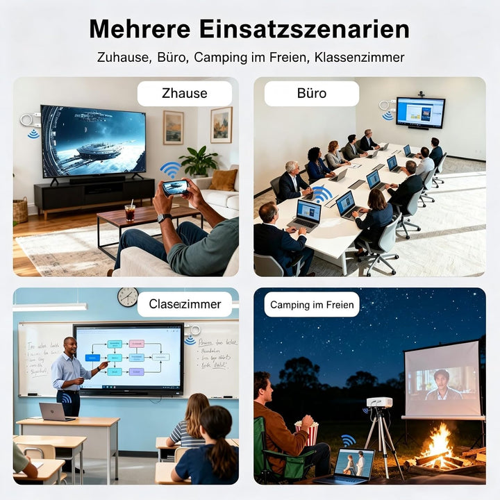 Wireless HDMI Adapter, Wireless Miracast Display Adapter mit Screen Mirror für TV von iPhone/i-Pad/M