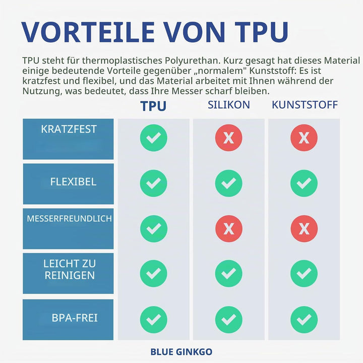 BLUE GINKGO TPU Schneidebretter - (Set aus 3) Kratzfeste Flexible Schneidebretter für die Küche | Dü