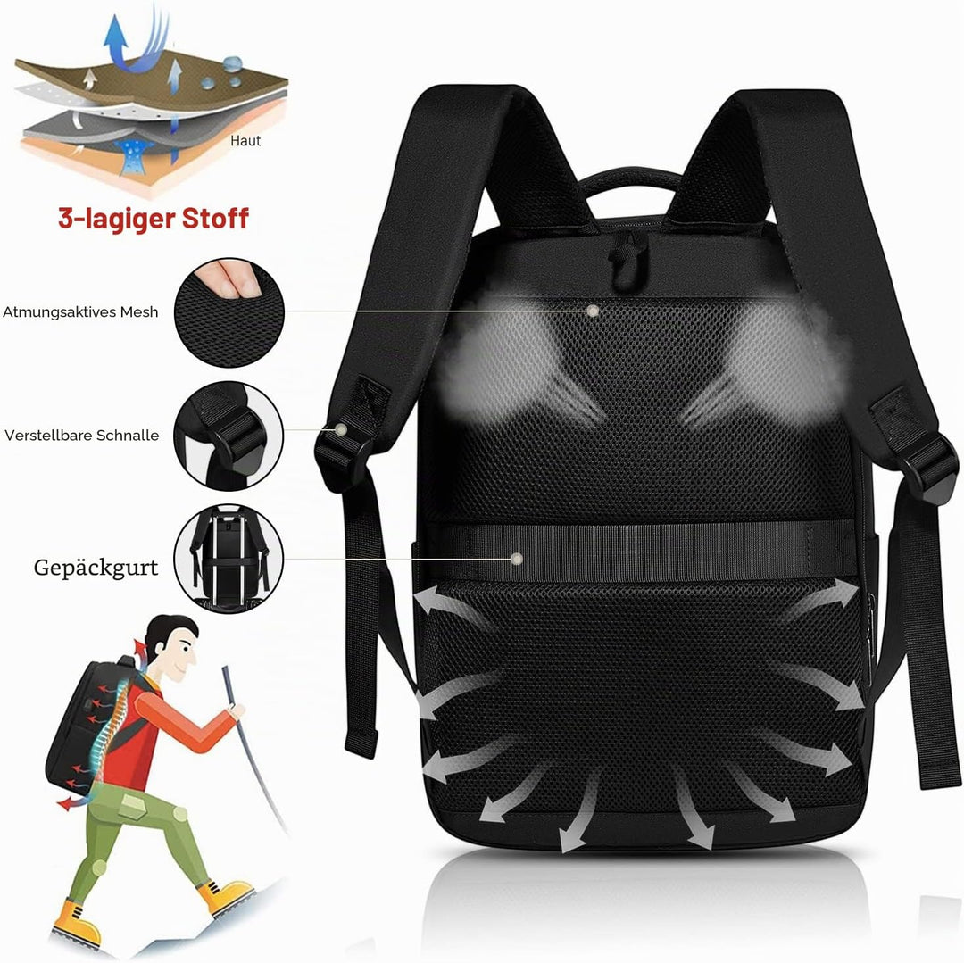 SONAMBULO Laptop Rucksack 15,6 Zoll, Business Notebook Tasche für Unisex mit USB-Anschluss und wasse