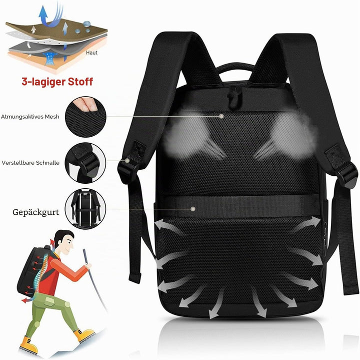 SONAMBULO Laptop Rucksack 15,6 Zoll, Business Notebook Tasche für Unisex mit USB-Anschluss und wasse