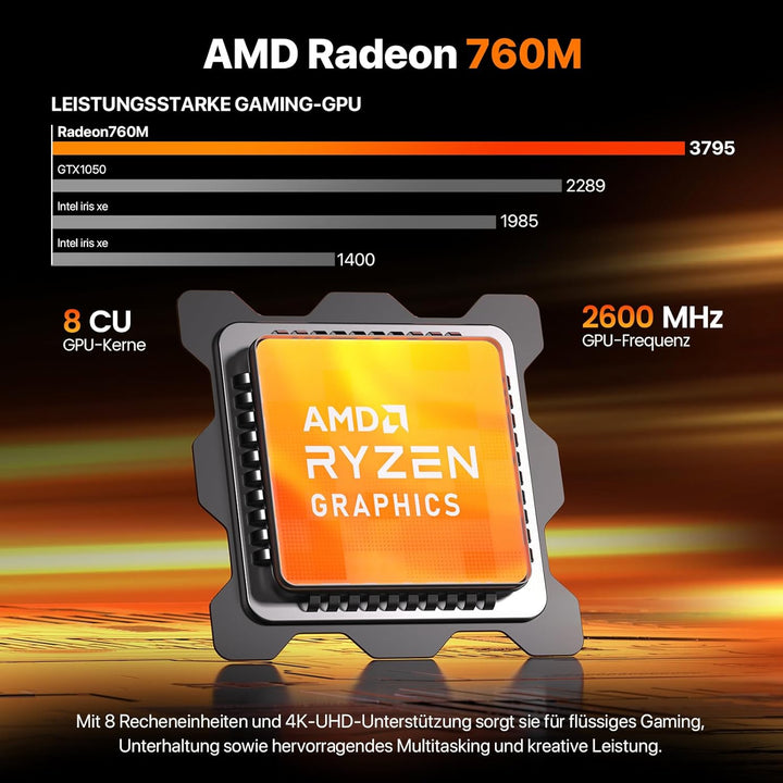 PELADN Mini PC Gaming, Ryzen 7640HS (Upgraded 6600H/ 6800H, up to 5.0GHz), 16GB DDR5 RAM 1TB SSD, Du