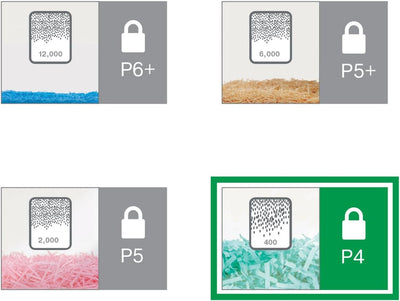 Leitz IQ Aktenvernichter Slim Office S, 14-12 Blatt Kapazität (70-80 g/m²), Partikelschnitt, Sicherh