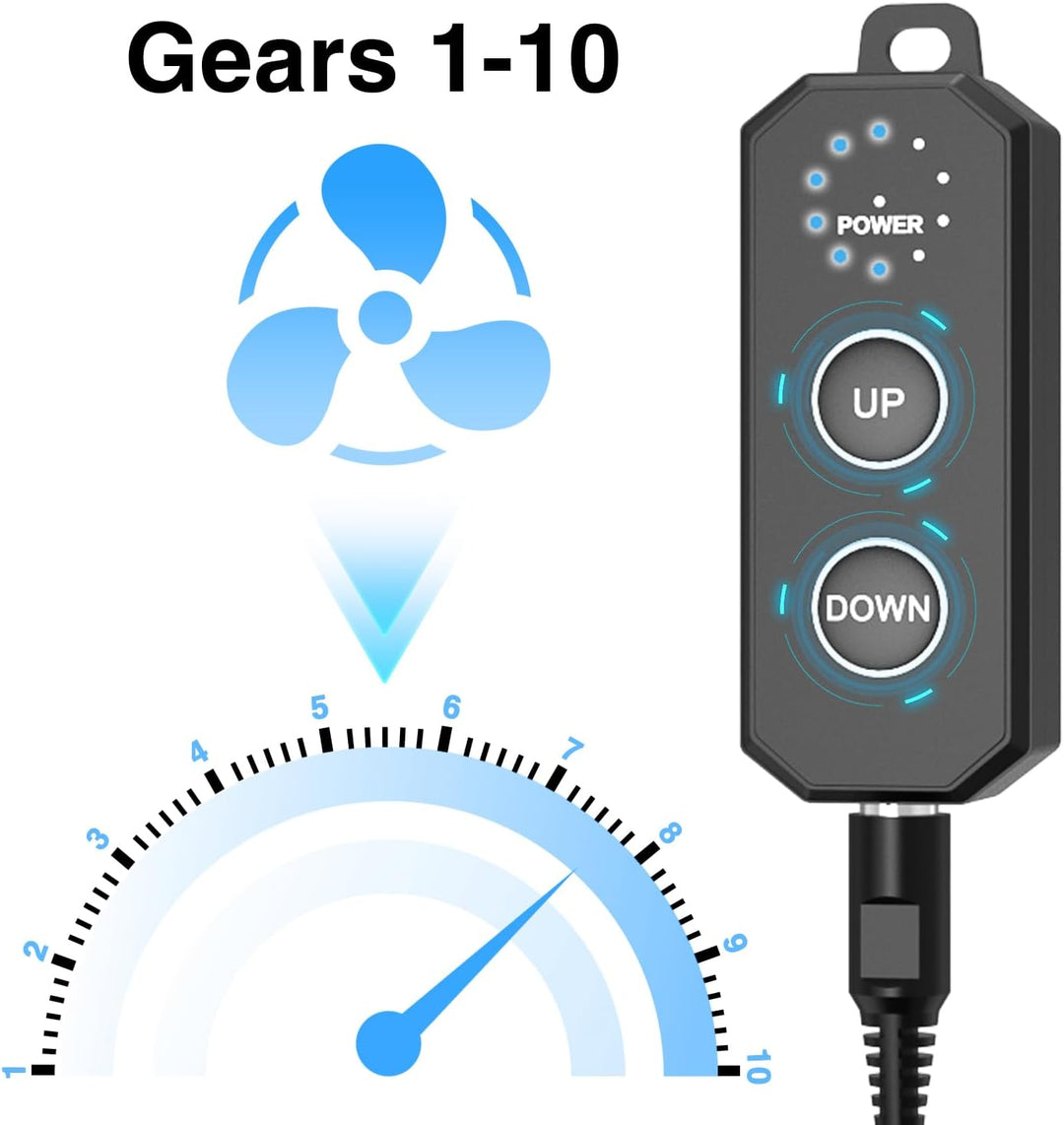 Brogachy 150mm Regelbar PWM Rohrventilator, Abluftventilator,Rohrlüfter 3000 RPM mit Dreiphasiger EC