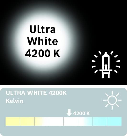 Bosch H7 Ultra White Fahrzeuglampe 12V 55W PX26d (1 Stück) Einzel-Blister, 1 Lampe H7 - Ultra White
