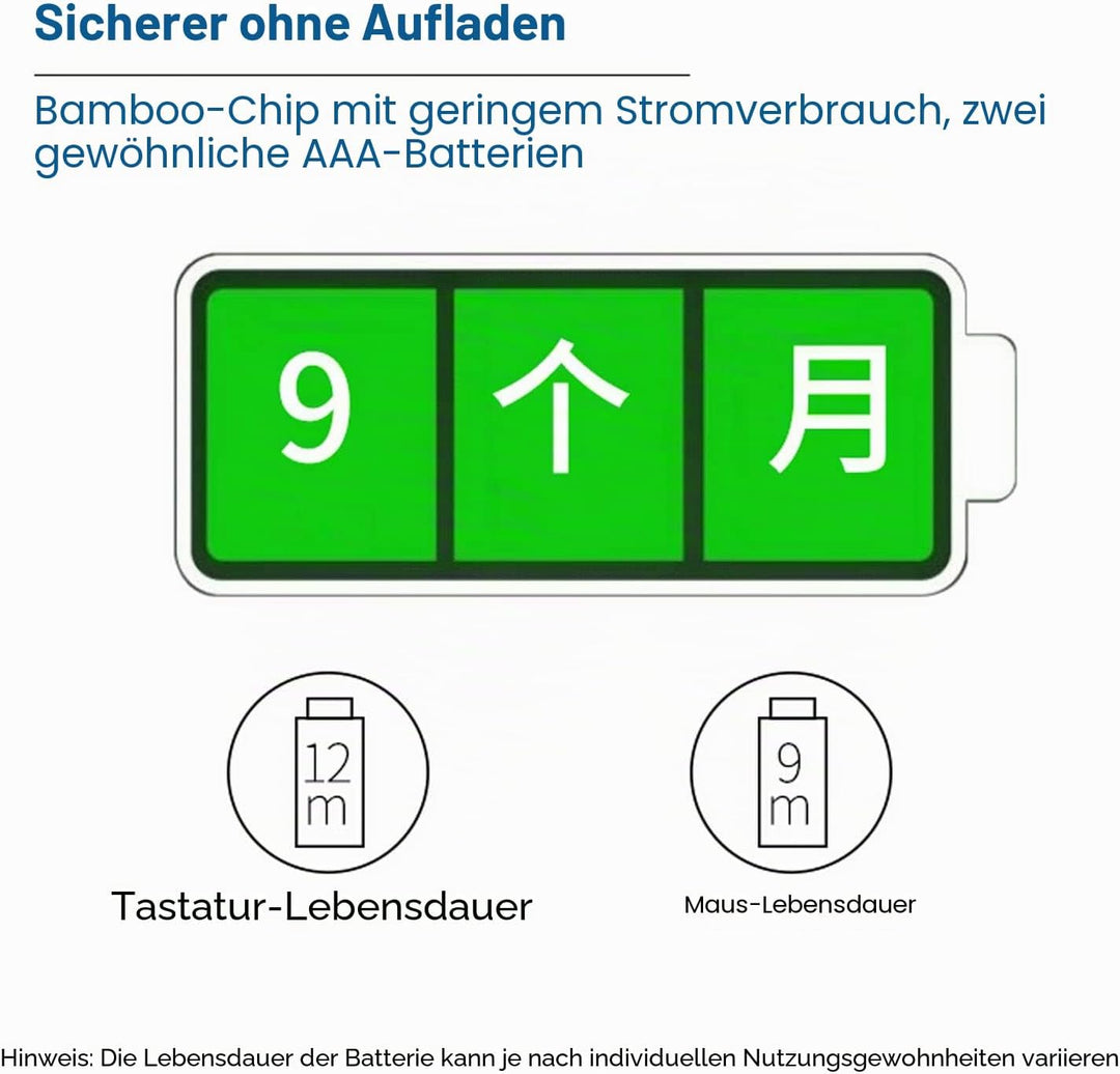 Kabellose Maus-Tastatur aus Bambus, Computer-Steuergeräte aus Holz mit 2,4-GHz-Wireless-Verbindung,