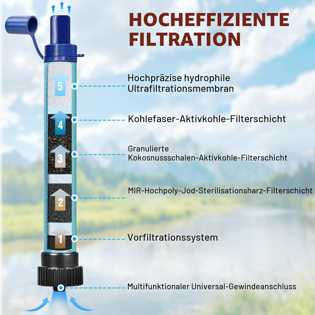 Wasserfilter Outdoor 2000L Mini Tragbarer Camping Wasseraufbereitung Entfernt 99.99% Bakterien Filte