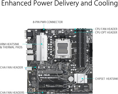 ASUS PRIME B650M-A II Gaming Mainboard Sockel AMD AM5 (Ryzen, mATX, DDR5 Speicher, PCIe 5.0, 2.5GB E