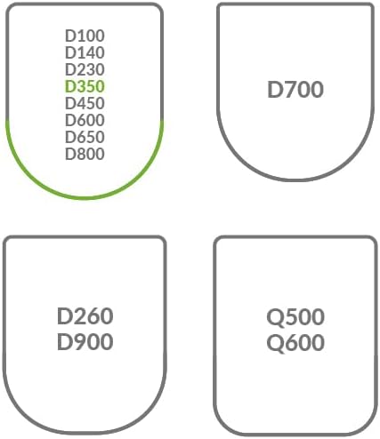LUVETT® D350 Toilettendeckel mit Absenkautomatik D Form Weiss - SoftClose Klodeckel Abnehmbar - Klob