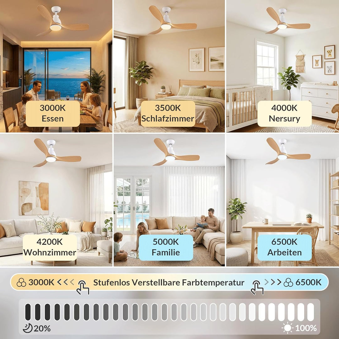 Newday Deckenventilatoren Holzfarbe, 106cm Deckenventilator mit Beleuchtung und Frnbedienung Leise,