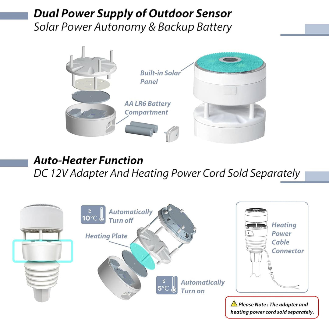 ECOWITT Wetterstation Funk mit Aussensensor GW1108, 7 in 1 Solarstrom Kabellose Aussen-Sensoreinheit