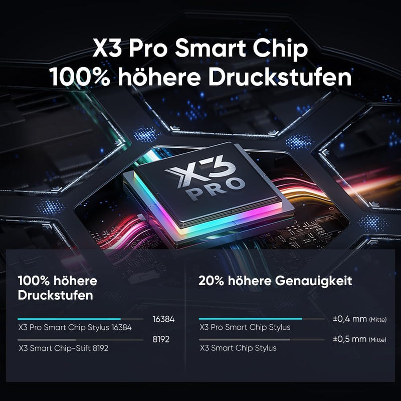 XPPen Artist 22 Plus Grafiktablett mit 16K Druckstufen, 22Zoll Display, Digitales Zeichentablett mit