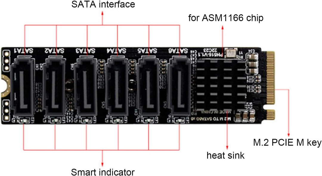 Bewinner M.2 SATA PCI Express auf SATA 3.0 6 Gbit/s 6 Port Adapterkonverter, Uplink PCIE3.0 X2 16 Gb