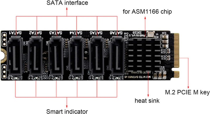 Bewinner M.2 SATA PCI Express auf SATA 3.0 6 Gbit/s 6 Port Adapterkonverter, Uplink PCIE3.0 X2 16 Gb