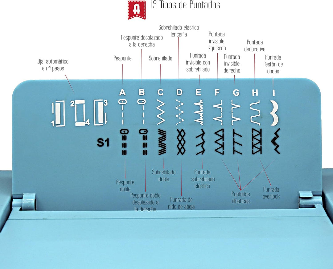 Alfa Style30 Nähmaschine