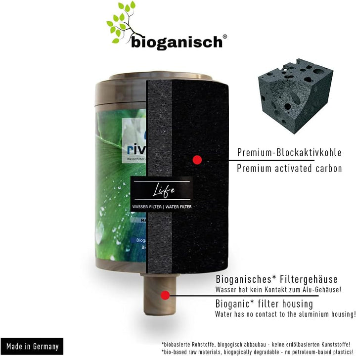 rivaALVA Life Trinkwasserfilter Ersatzkartusche, Wasserfilter Kartusche für Küche, bioganisches* Kar