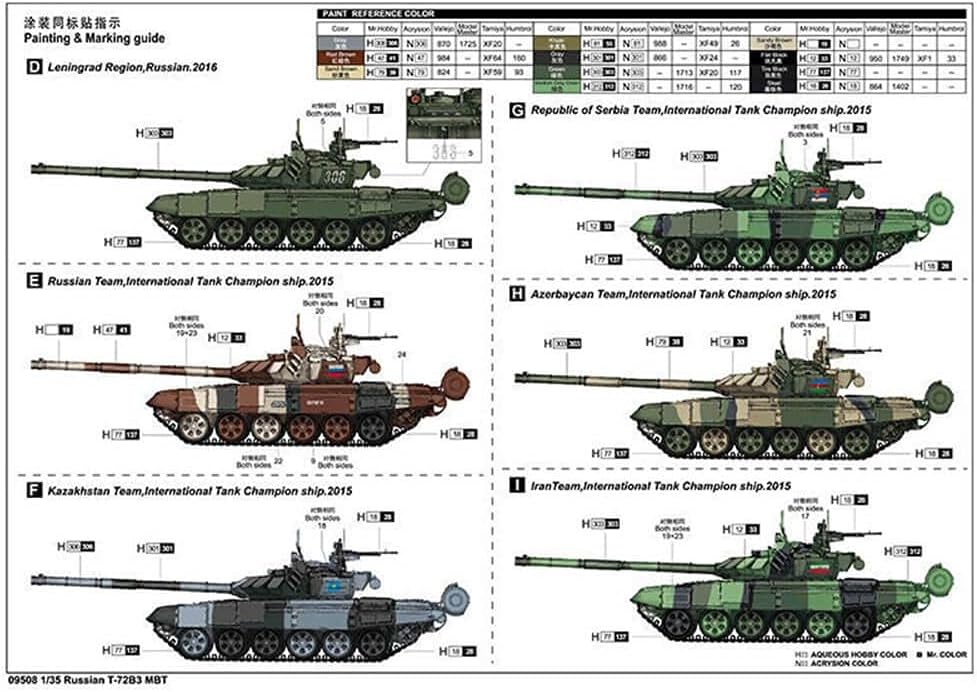 Trumpeter 9508 Russian T-72B3 MBT Plastikmodellbausatz, Farbig