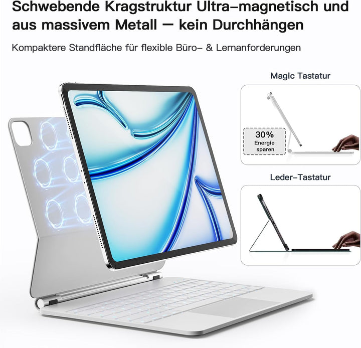 RAYMCRAFT für iPad Air 13 Zoll Hülle mit Tastatur (M4/M3/M2) & iPad Pro 12,9" (6./5./4./3. Gen.) Mag