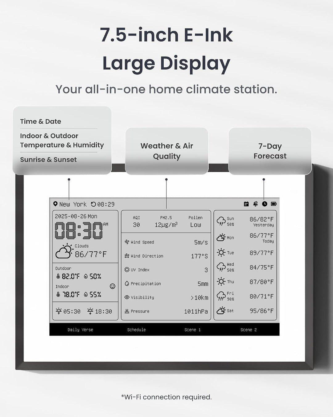 SwitchBot Smartes E-Ink-Home-Dashboard, 7,5" kabelloser Monitor für Innen-/Aussentemperatur und Luft
