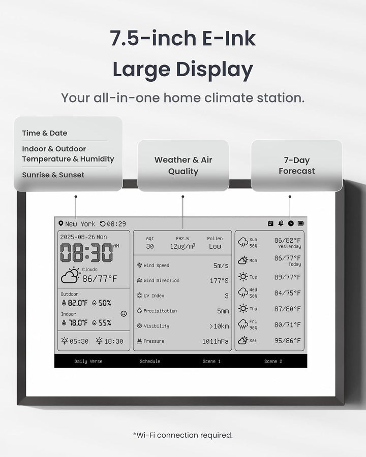 SwitchBot Smartes E-Ink-Home-Dashboard, 7,5" kabelloser Monitor für Innen-/Aussentemperatur und Luft