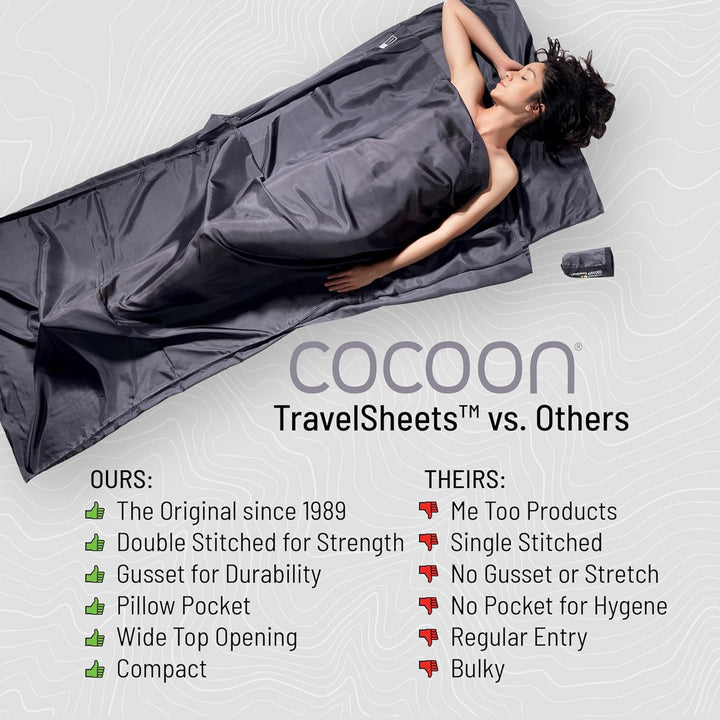 Cocoon Baumwollschlafsack Travel Sheet - Cotton - Print nile blue stripes Einheitsgrösse, nile blue
